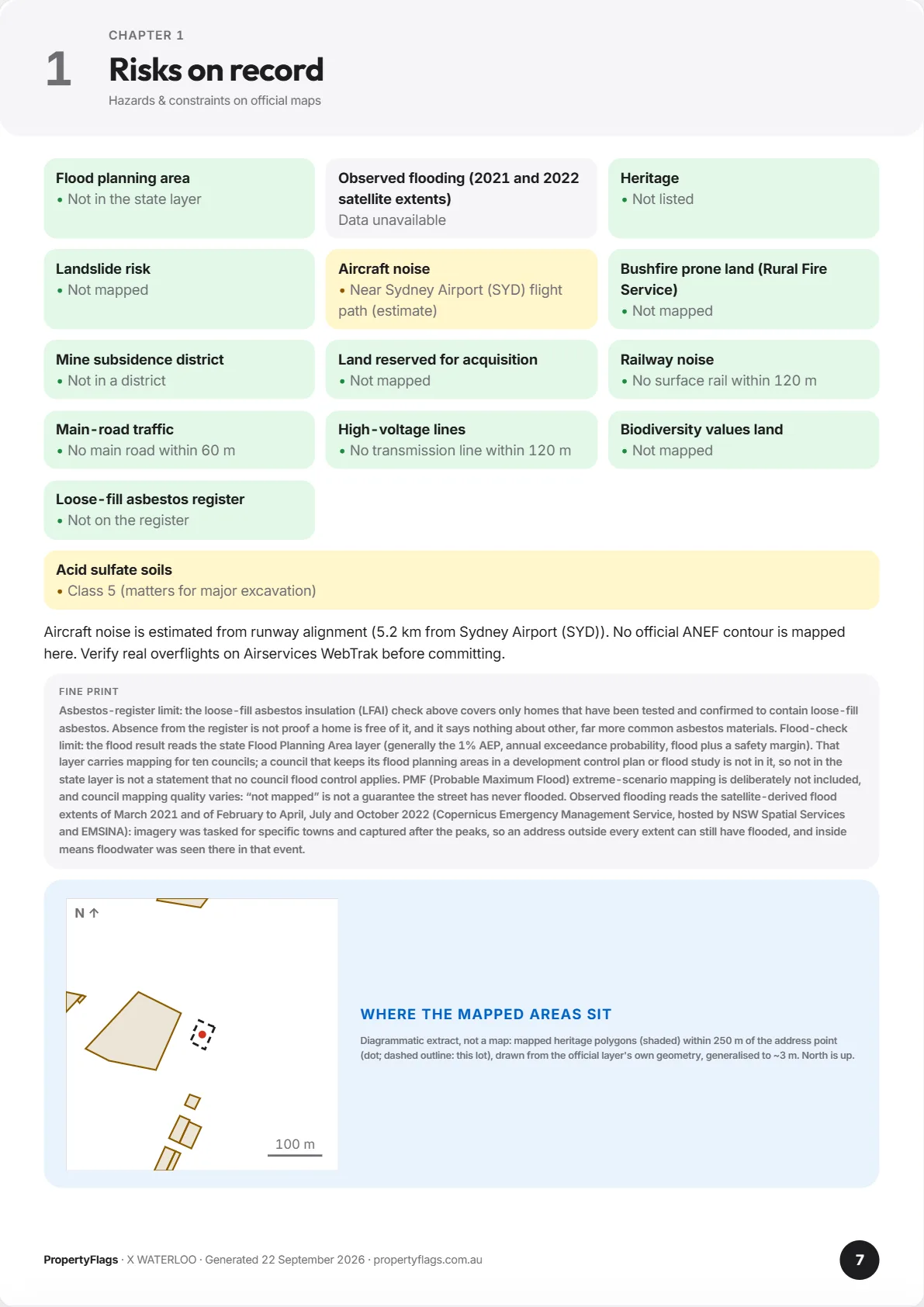 Risks on record page: flood, bushfire, heritage and other register tiles